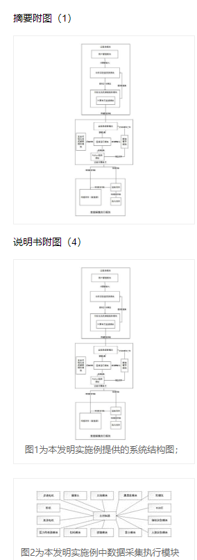 会员中心概览