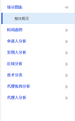 统计图表示例