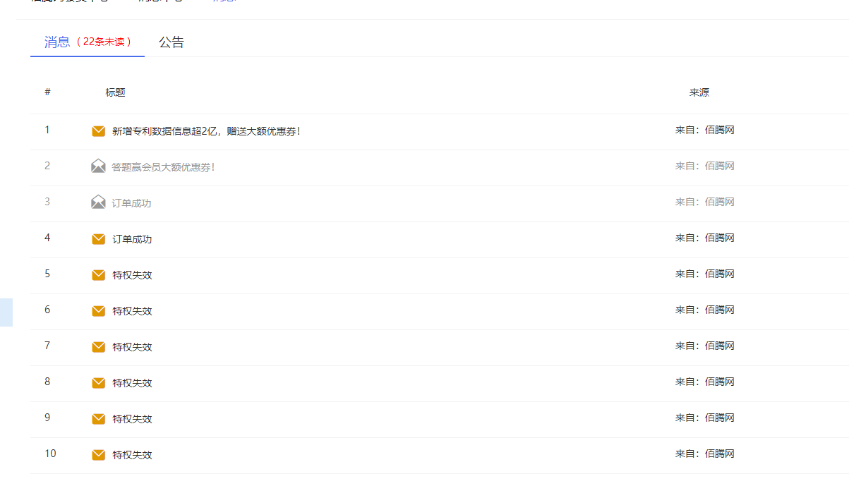 年费监控详情