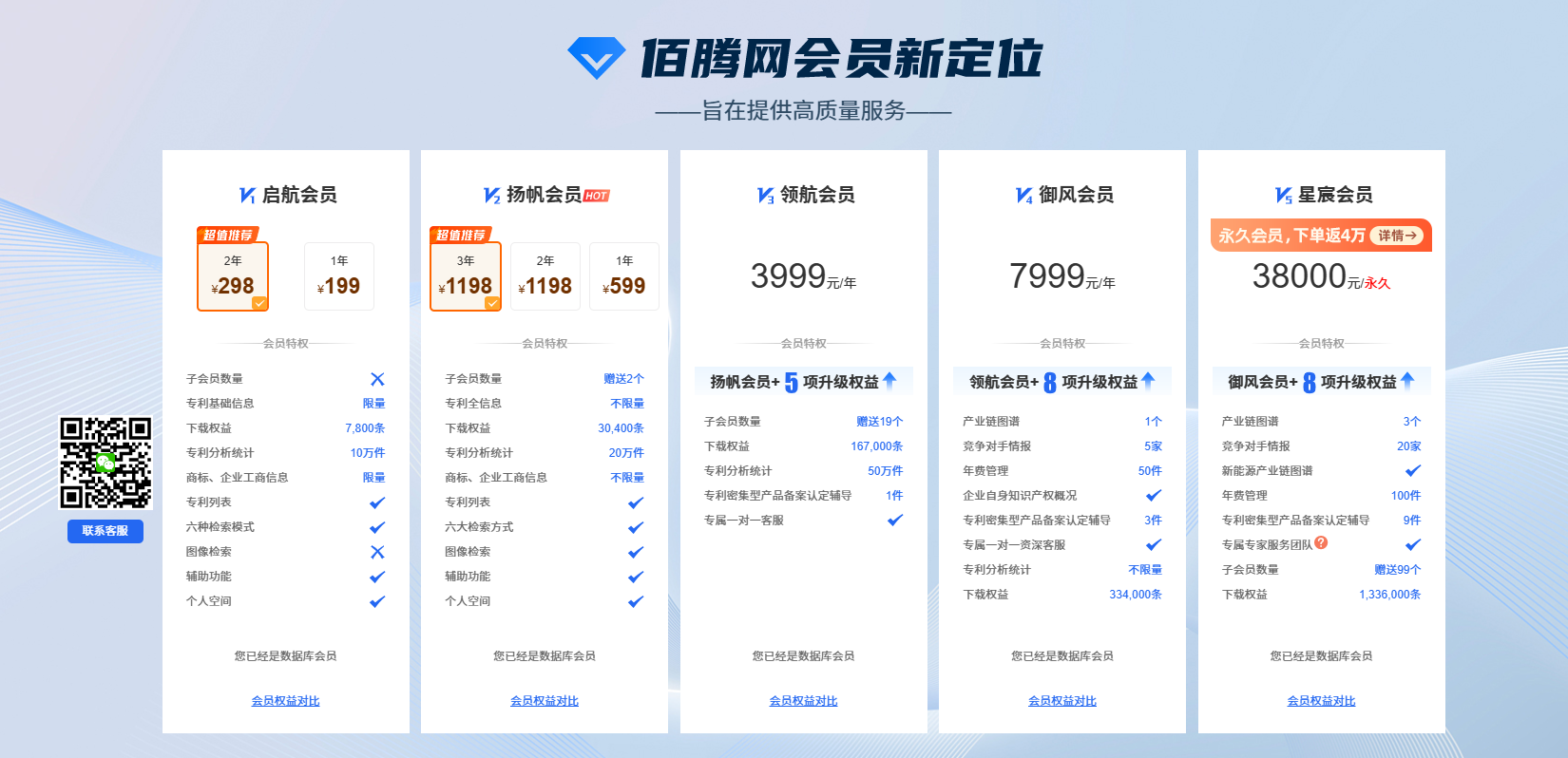 消息中心