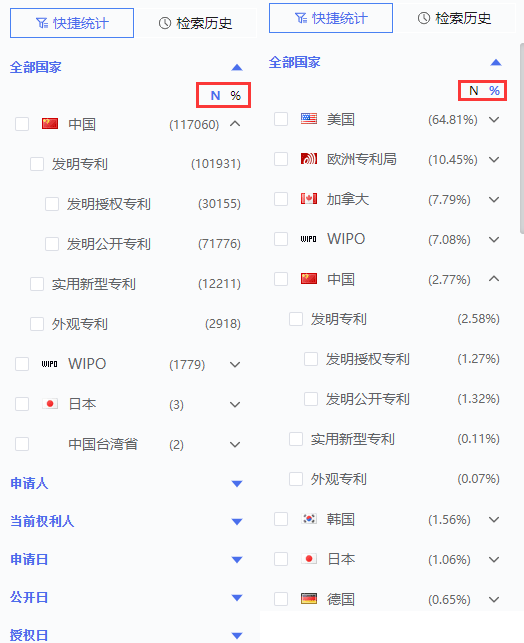 多维度快捷统计