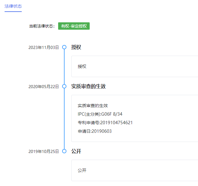 法律信息